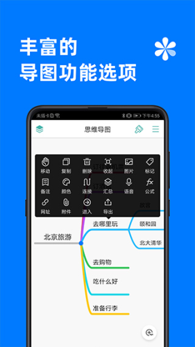 思维导图软件优势