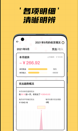 瞄瞄记账软件宣传图