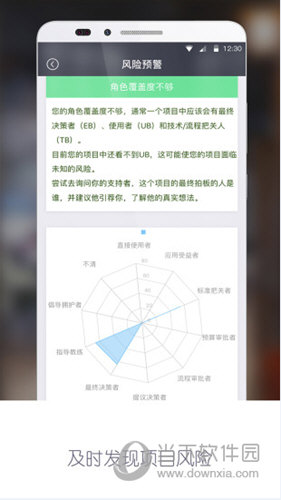 赢单罗盘APP