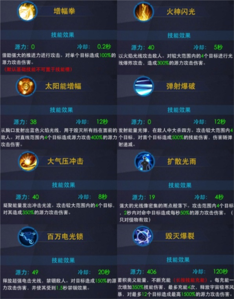 奥特曼热血英雄角色技能图片14