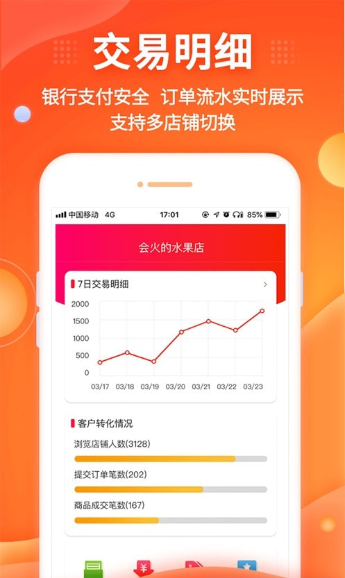 中原聚商图片4