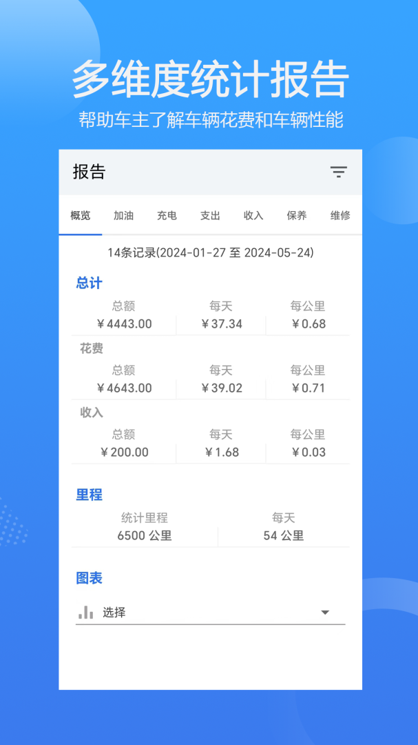 车智管 v3.1.23