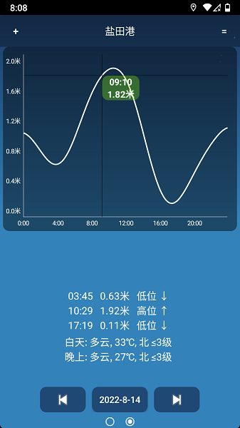 潮汐预报app 83c
