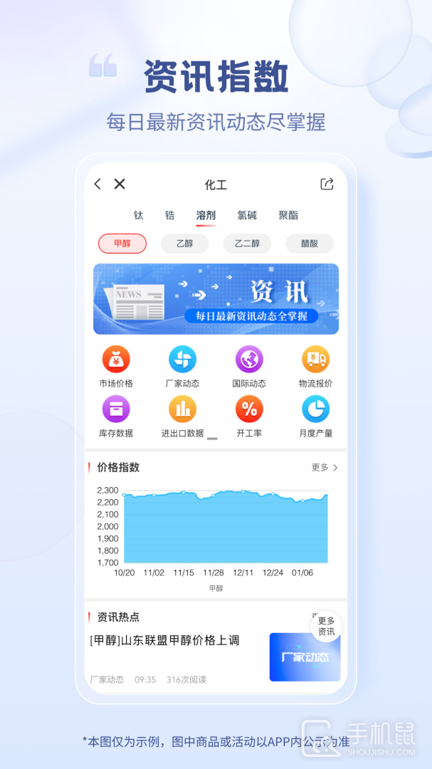 涂多多 v6.3.21