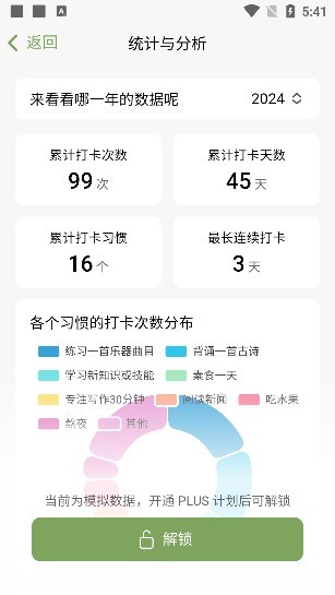 习惯岛养成打卡