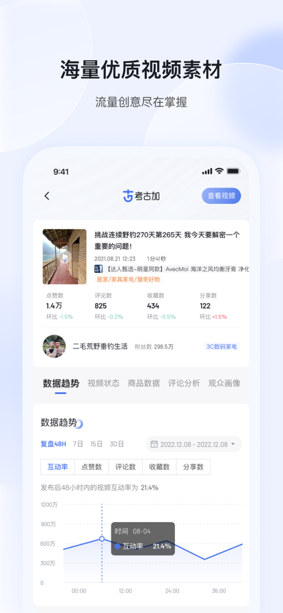 考古加APP