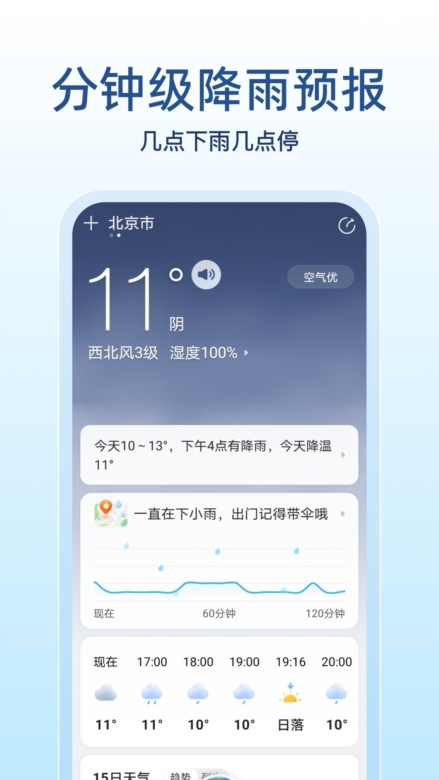 15日天气预报