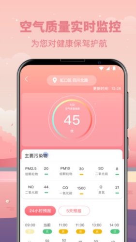 气象天气预报app v5.28.5122