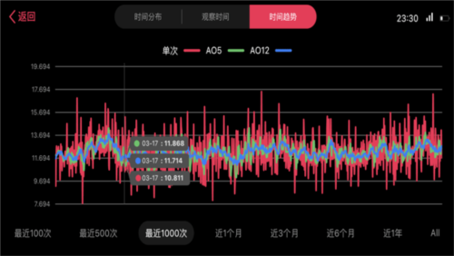 SmartPlayer手机版宣传图
