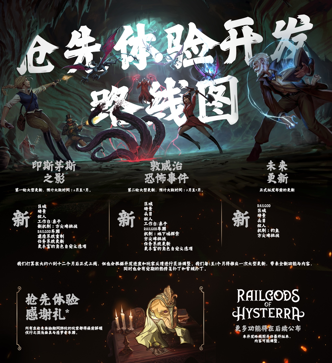  《RailGods of Hysterra》今日开启抢先体验，踏上洛夫克拉夫特式的生存恐怖之旅