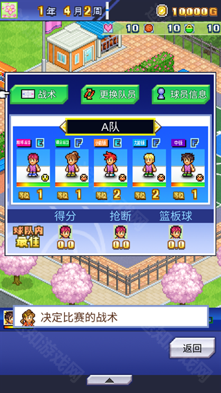 篮球热潮物语安卓汉化版