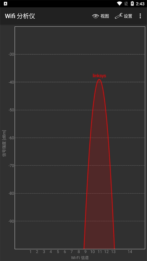 Wifi Analyzerٷv3.11.2