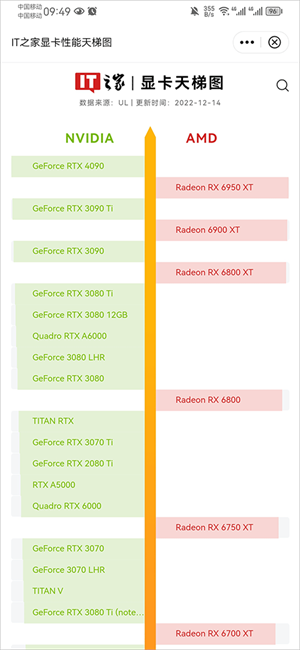 IT之家鸿蒙版使用教程截图6