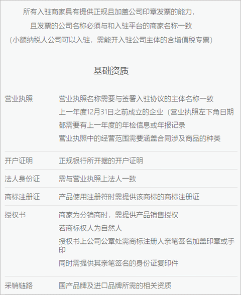 好衣库截图3