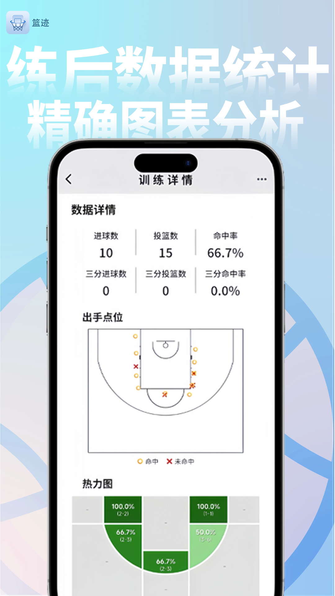 篮迹app 1.1.1