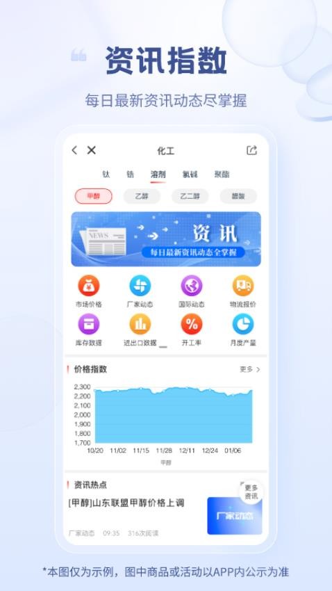 涂多多电子商务平台