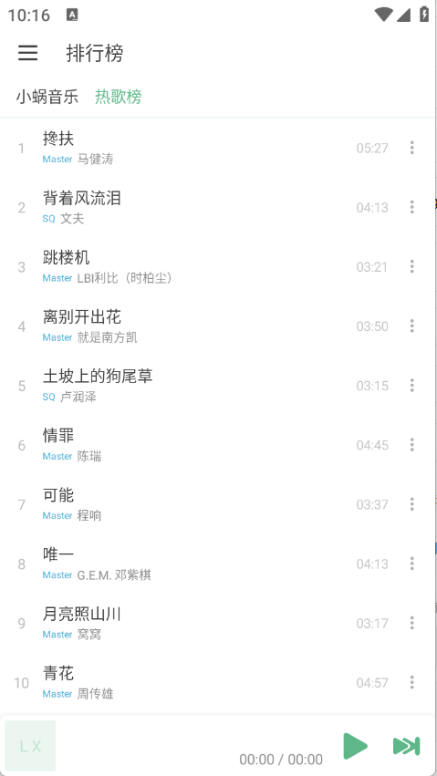 IKUN Music