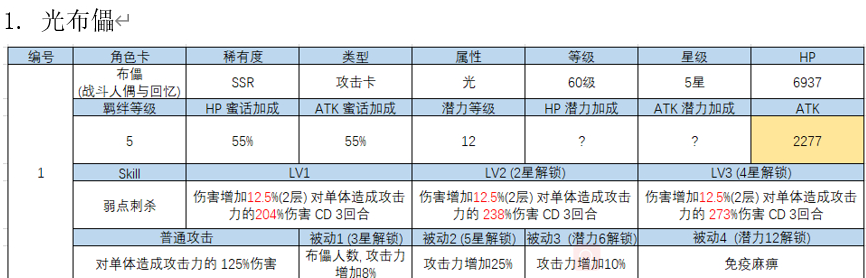 新世界狂欢