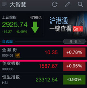 大智慧app官方版自选股添加教程截图5