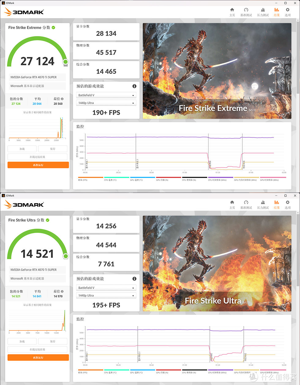 ROG X870-A+RTX 4070TS+R9 9900X+华硕 TUF GT502 弹药装机