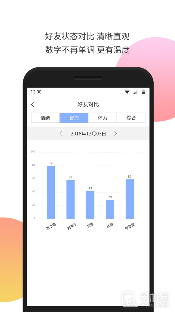 生物钟 v5.291