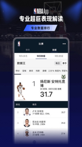 NBA