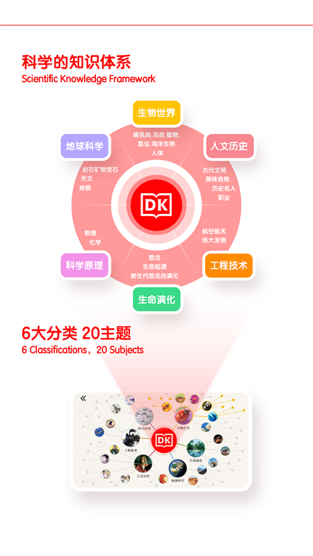 千奇百科岛2