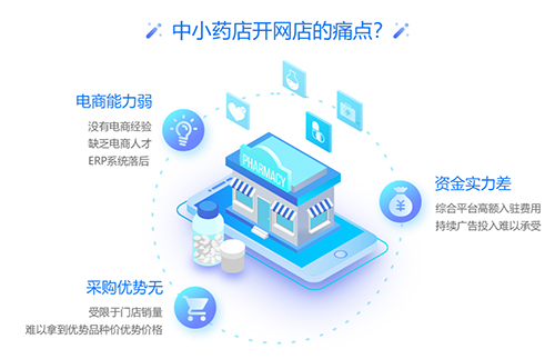 药房网商城app软件截图2