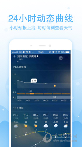 实况天气预报