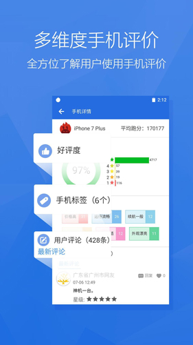 安兔兔AI评测1