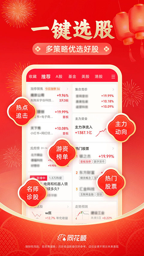 同花顺手机炒股软件