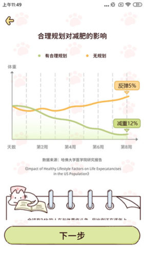 柠檬轻断食app使用教程6