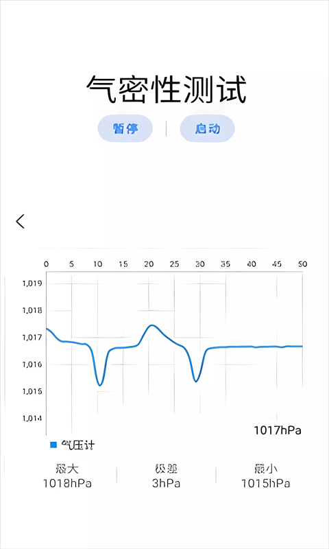 sam helper气密性检测
