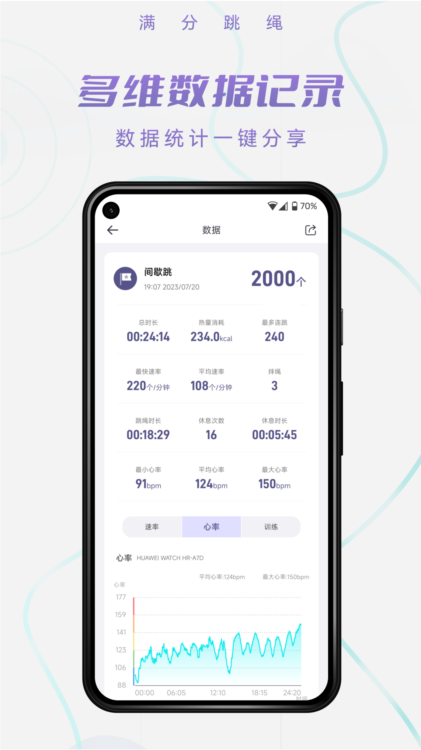 满分跳绳