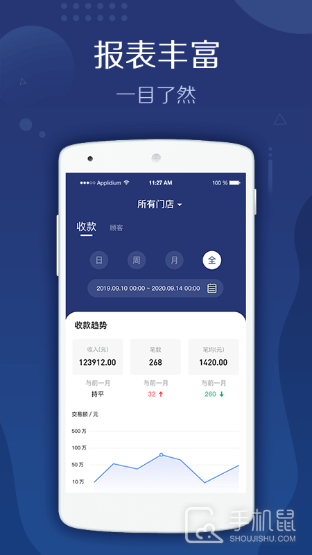 旺铺管家 v3.0.3