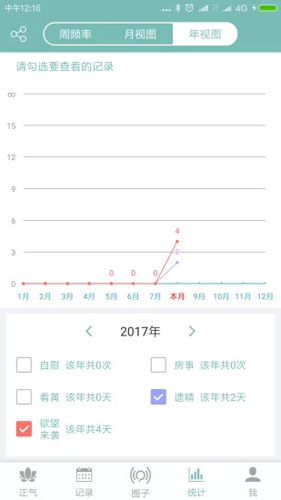 正气app v7.16.6