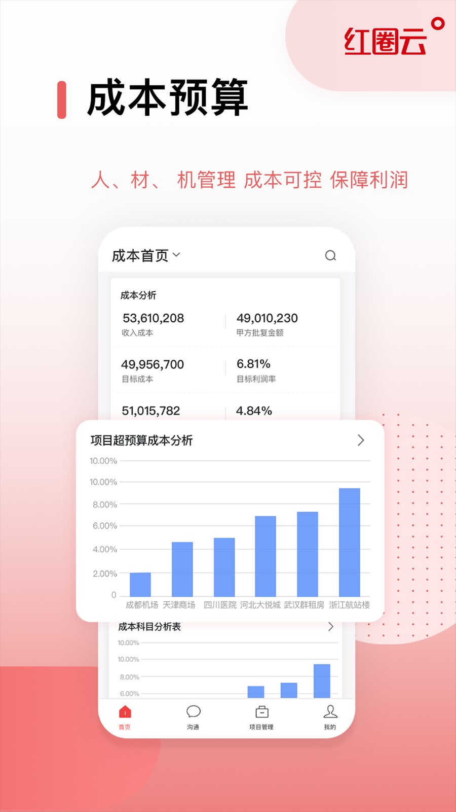 红圈云app官方版下载截图