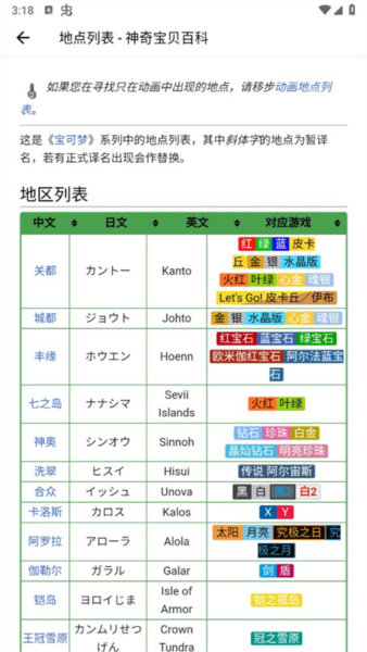 神奇宝贝图鉴8