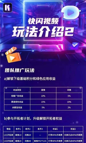 快闪视频 v1.0.0安卓版下载