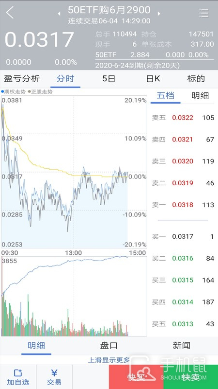 国金汇点期权 v7.3.11.0
