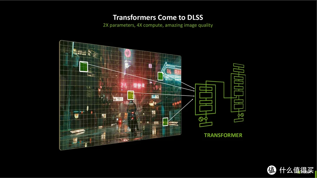 DLSS 4加持，畅玩4K 七彩虹iGame RTX 5070 Ti Vulcan OC 16GB