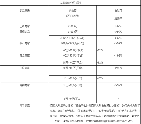 得物商家版9