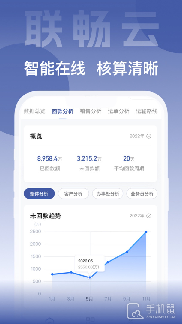 联畅云 v4.6.0