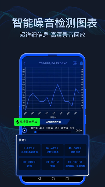 分贝噪音测试app下载安装截图