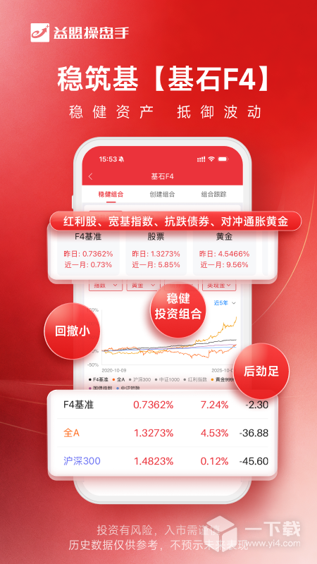 益盟操盘手 v6.11.0最新版