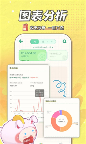 团团记账免费版截图