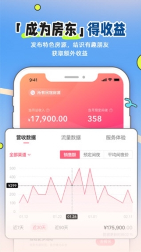 小猪短租