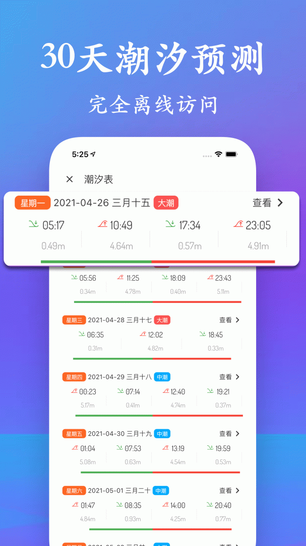 潮汐表 v5.3.1
