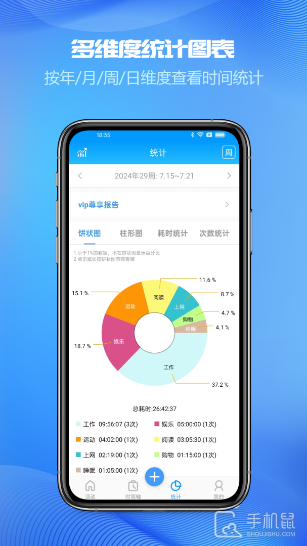时间记录 v5.4.5