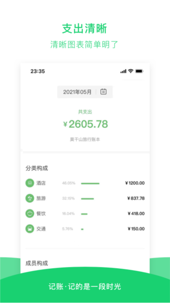 早晚记账APP